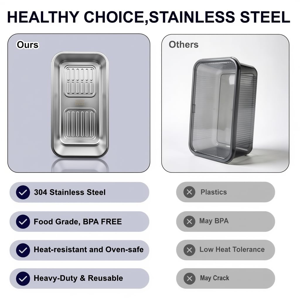 QCQHDU bread box dishwasher-safe for easy cleanup
