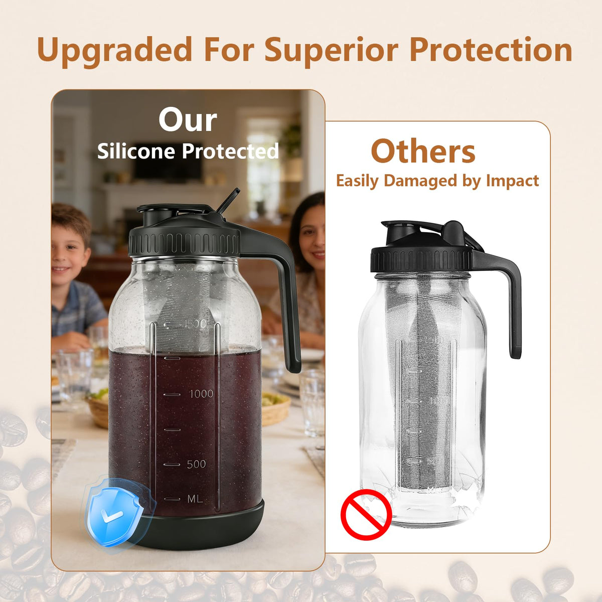 QHH non-slip silicone base stabilizes the pitcher on counters