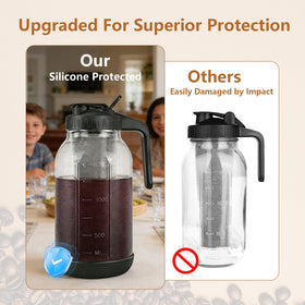 QHH non-slip silicone base stabilizes the pitcher on counters
