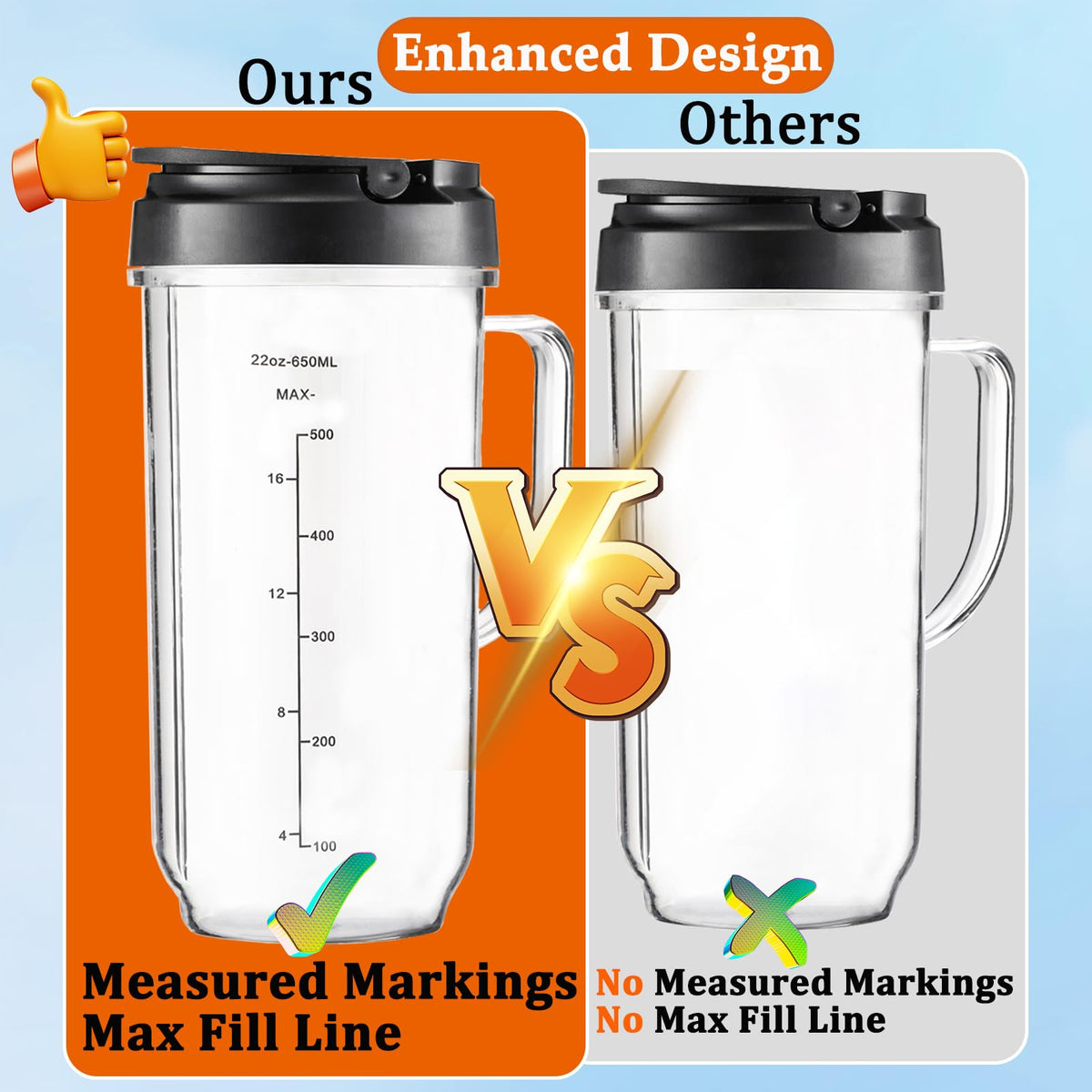 Qilantek Magic Bullet flip-top lid for spill-free travel and quick access.