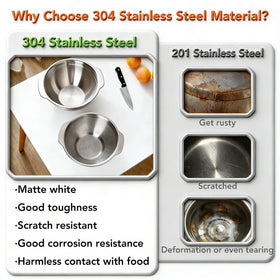 QiMH easy-clean rim aids quick, hygienic rinsing and food prep tasks.