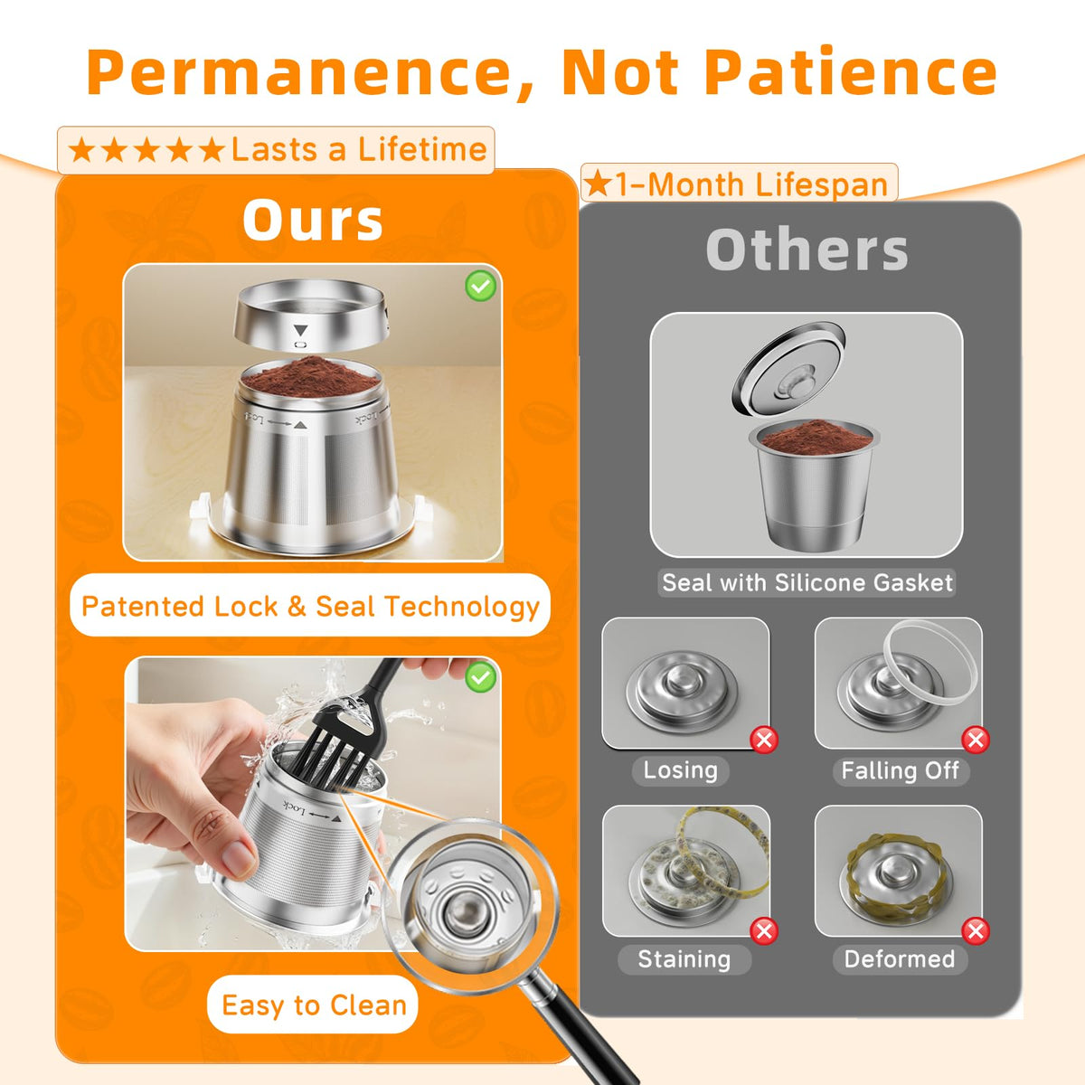 Qiorgar cleaning brush makes post-brew maintenance quick and easy.