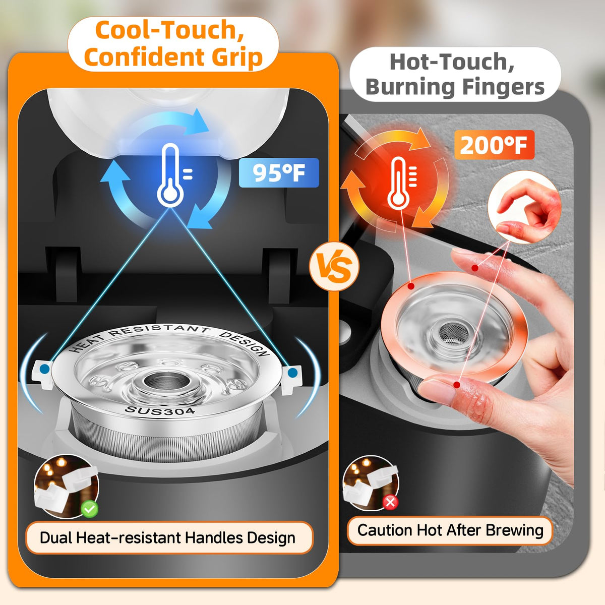 Qiorgar cool-touch handle ensures safe, comfortable pouring.
