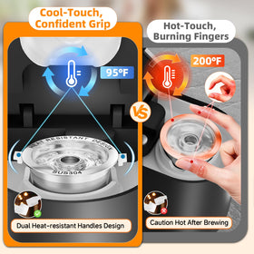 Qiorgar cool-touch handle ensures safe, comfortable pouring.