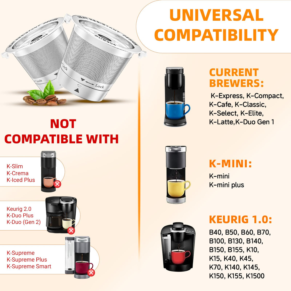 Qiorgar Keurig 1.0 compatibility supports quick setup with existing machines.