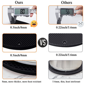 QPIX DIGITAL hot pads dishwasher-safe for easy cleaning
