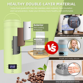 QRAGJBM BPA-free 304 stainless steel ensures safe, clean hot water.