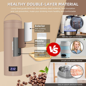 QRAGJBM travel kettle leak proof design prevents spills in bags