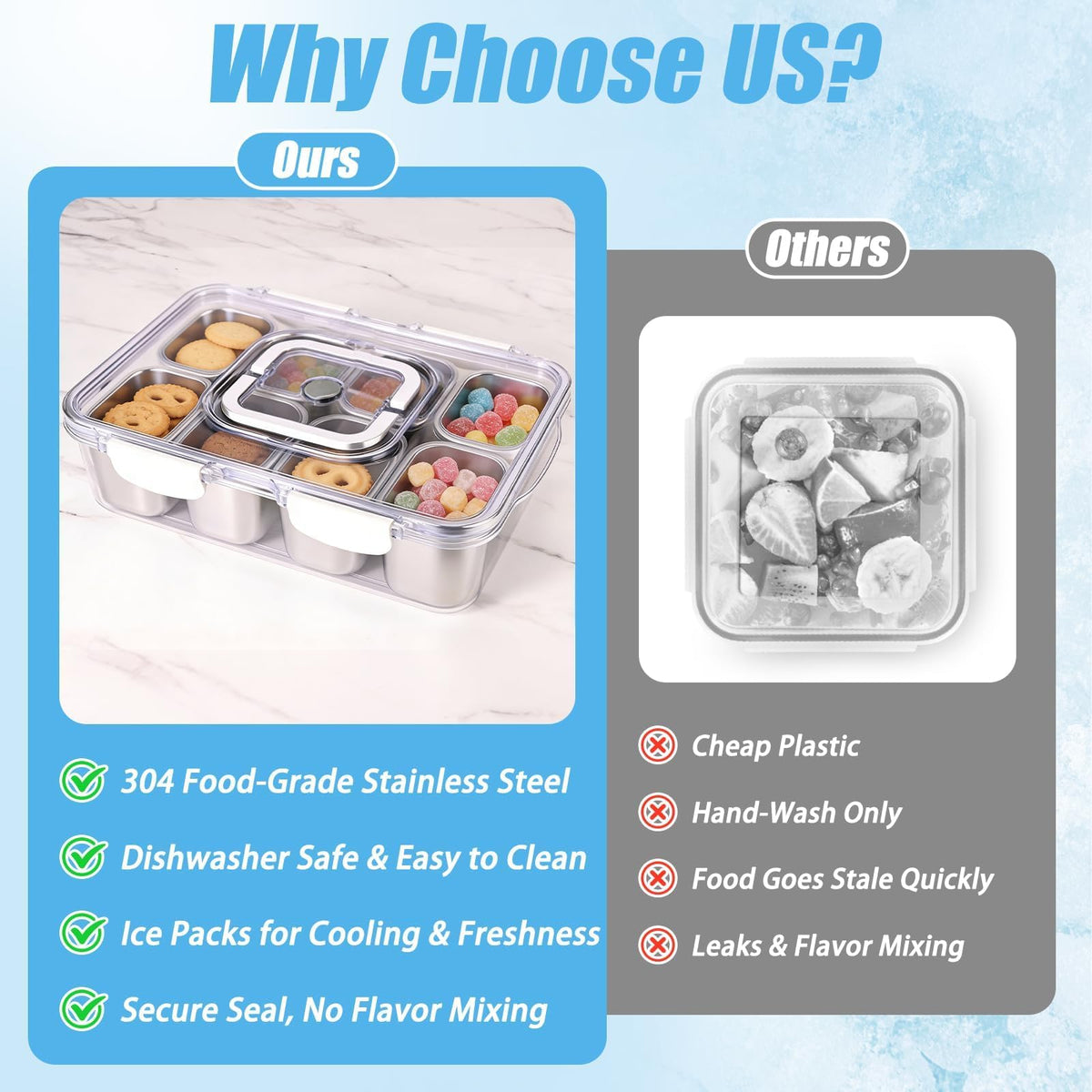 Qtencas Snackle Box shows individual lids for flavor separation and mess-free snacking.