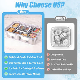 Qtencas Snackle Box shows individual lids for flavor separation and mess-free snacking.