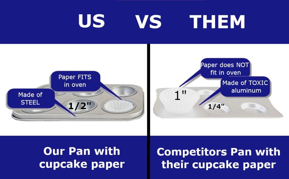 Quadrapoint 60 cupcake liners in five colors for vibrant bakes
