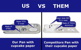 Quadrapoint 60 cupcake liners in five colors for vibrant bakes