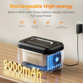 Quessa 2026 smart timer keeps meals ready on schedule.