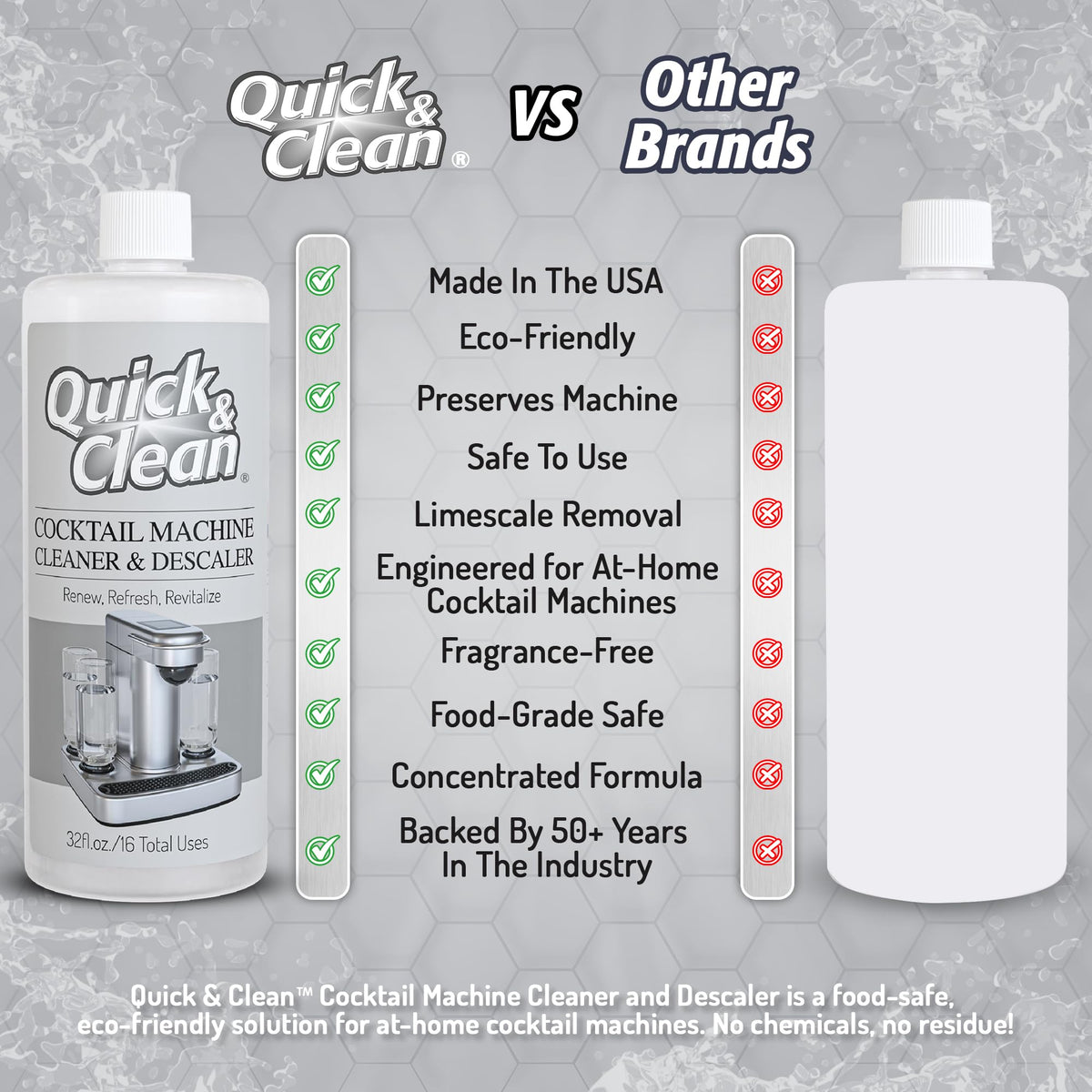 Quick & Clean home bar setup hints at easy maintenance between drinks