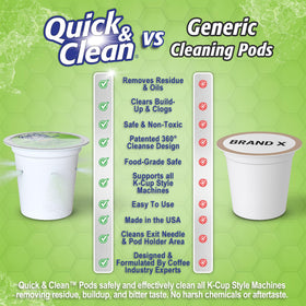 Quick & Clean K-Cup cleaner pod Keurig 2.0 compatibility simplifies routine.