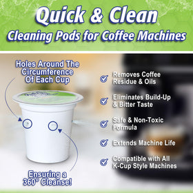 Quick & Clean formula is non toxic and safe for Keurig 2.0 machines.