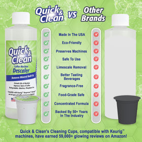 Quick & Clean usage steps close-up showing safe, easy use
