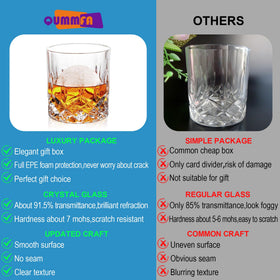 QUMMFA 11 oz whiskey glass on table with ice shows generous capacity.