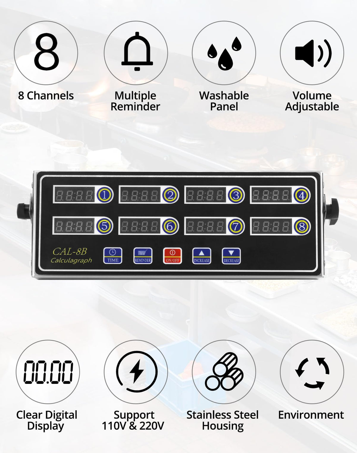 QWORK 8-channel panel closeup showing the panel design for quick settings