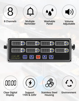 QWORK 8-channel panel closeup showing the panel design for quick settings