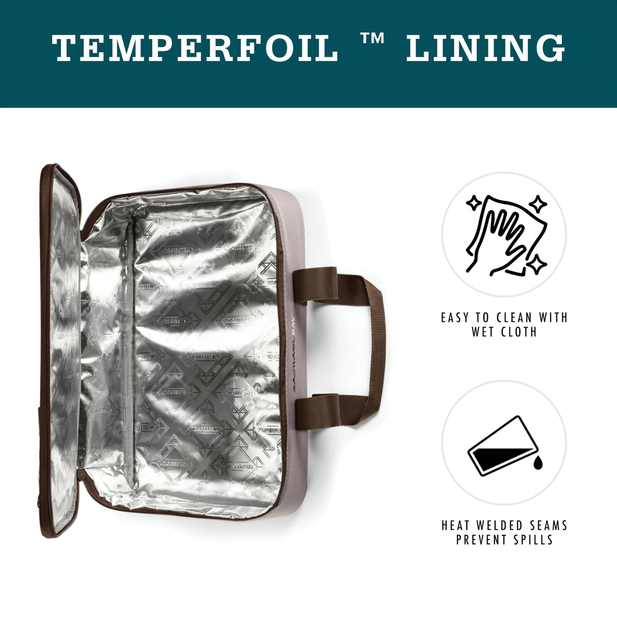 Rachael Ray Lugger Duo heat-welded seams prevent leaks.