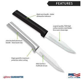 Rada Regular Paring Knife R101 satin aluminum handle close-up for comfortable grip.