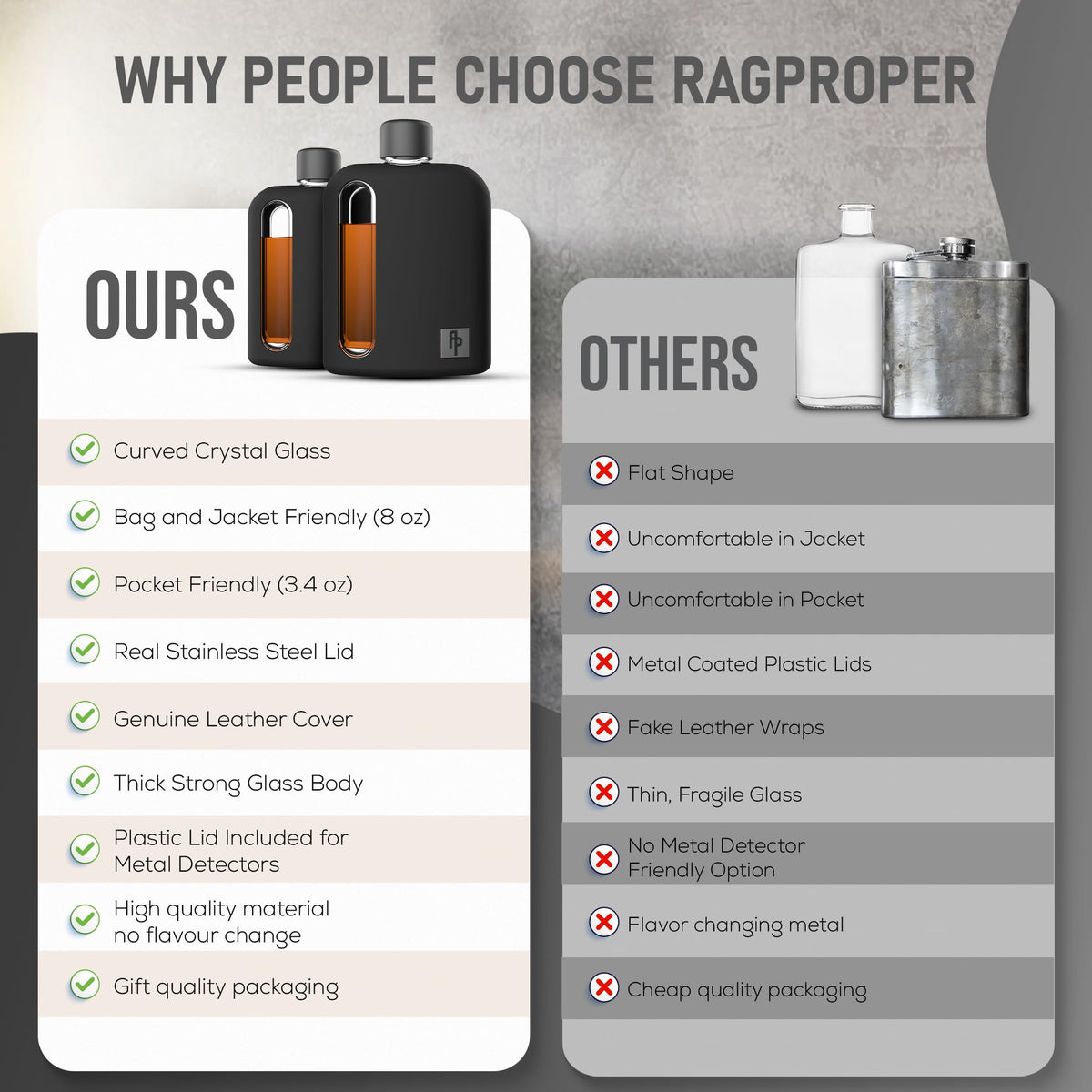 Ragproper gift set arrives ready for gifting and celebrations.