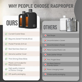 Ragproper gift set arrives ready for gifting and celebrations.