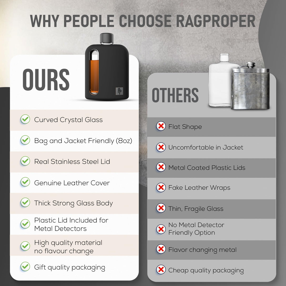 Ragproper durable glass flask built to endure outdoor use.