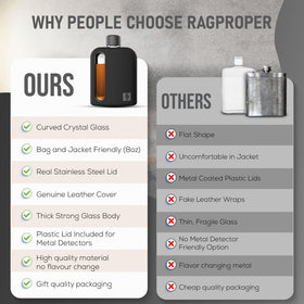 Ragproper durable glass flask built to endure outdoor use.