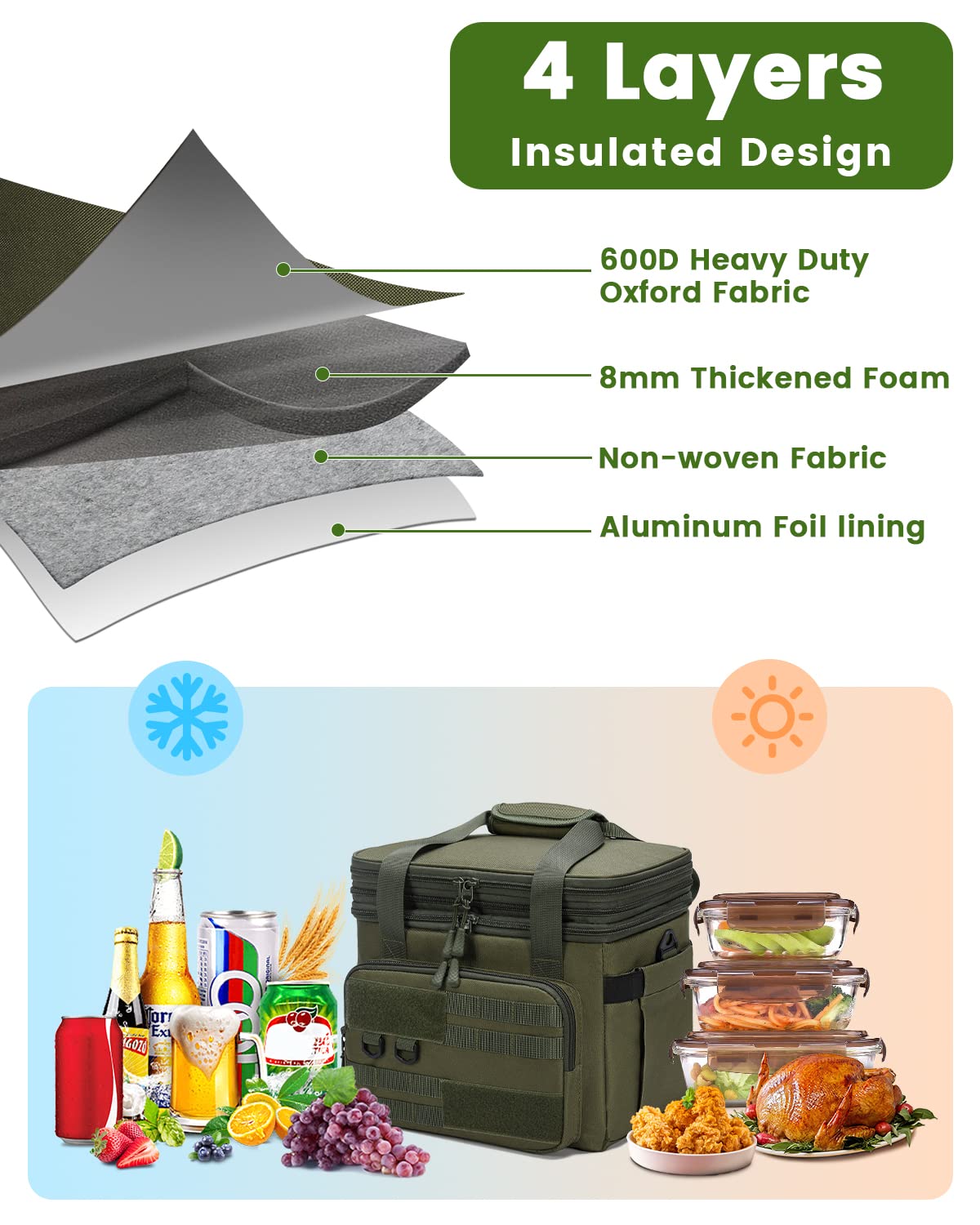 RalChyez Lunch Bag leakproof design prevents spills in transit and storage.