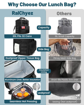 RalChyez front and back pockets store utensils and small items securely