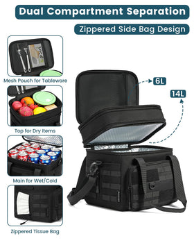 RalChyez leakproof construction with sturdy zipper prevents spills