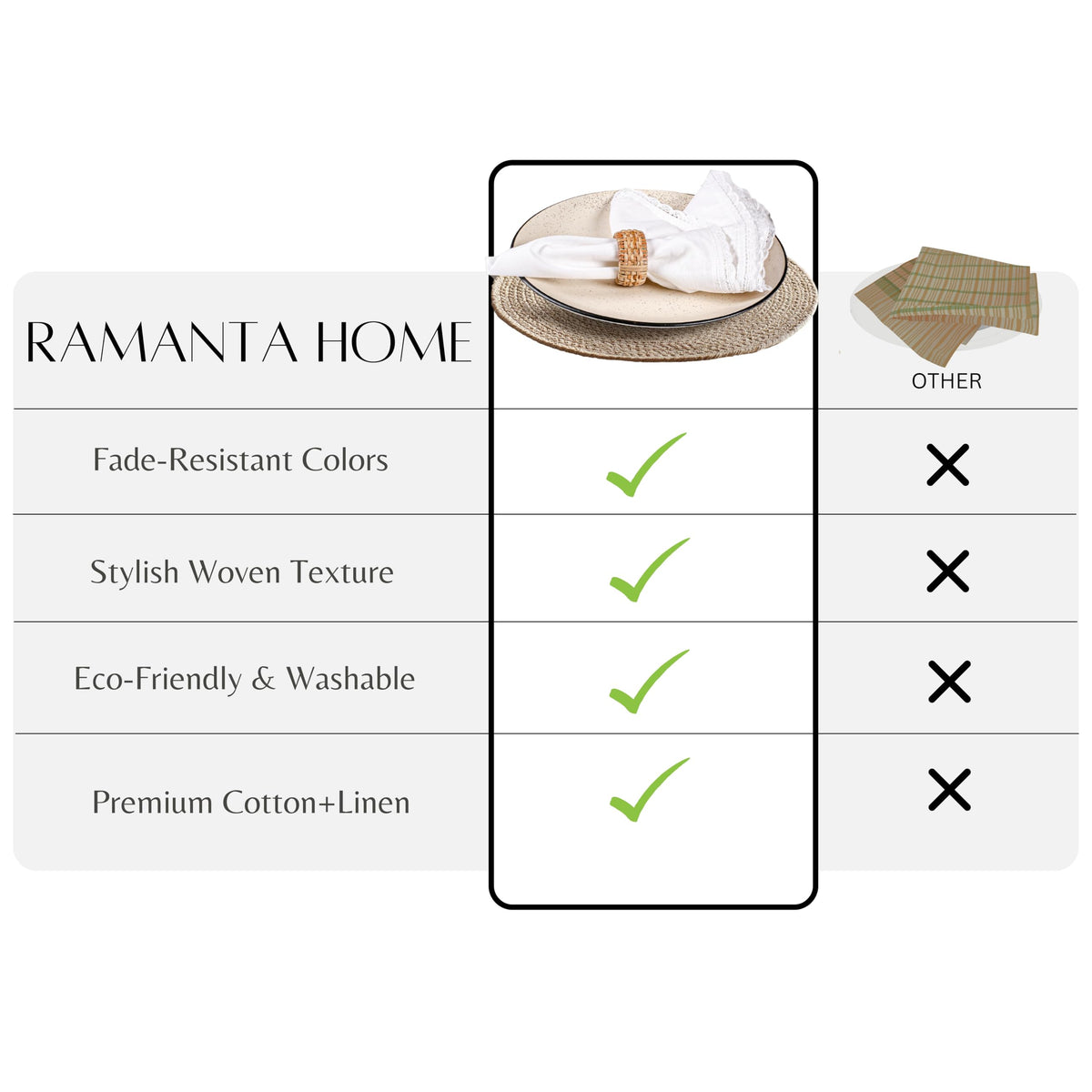 Ramanta Home durable napkins soften with each wash over time.