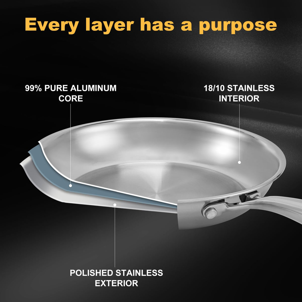 Ranbomer pan on induction cooktop demonstrating compatibility with induction.