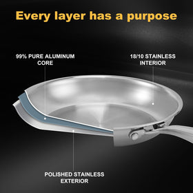 Ranbomer pan on induction cooktop demonstrating compatibility with induction.