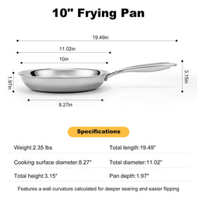 Ranbomer pan searing sizzle image highlighting browning on contact.