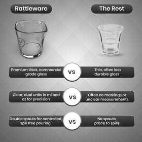 Rattleware premium glass offers a clear view of shot quality and level.