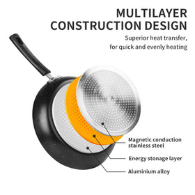 RATWIA induction-compatible frying pan—even heat on smooth cooktops.