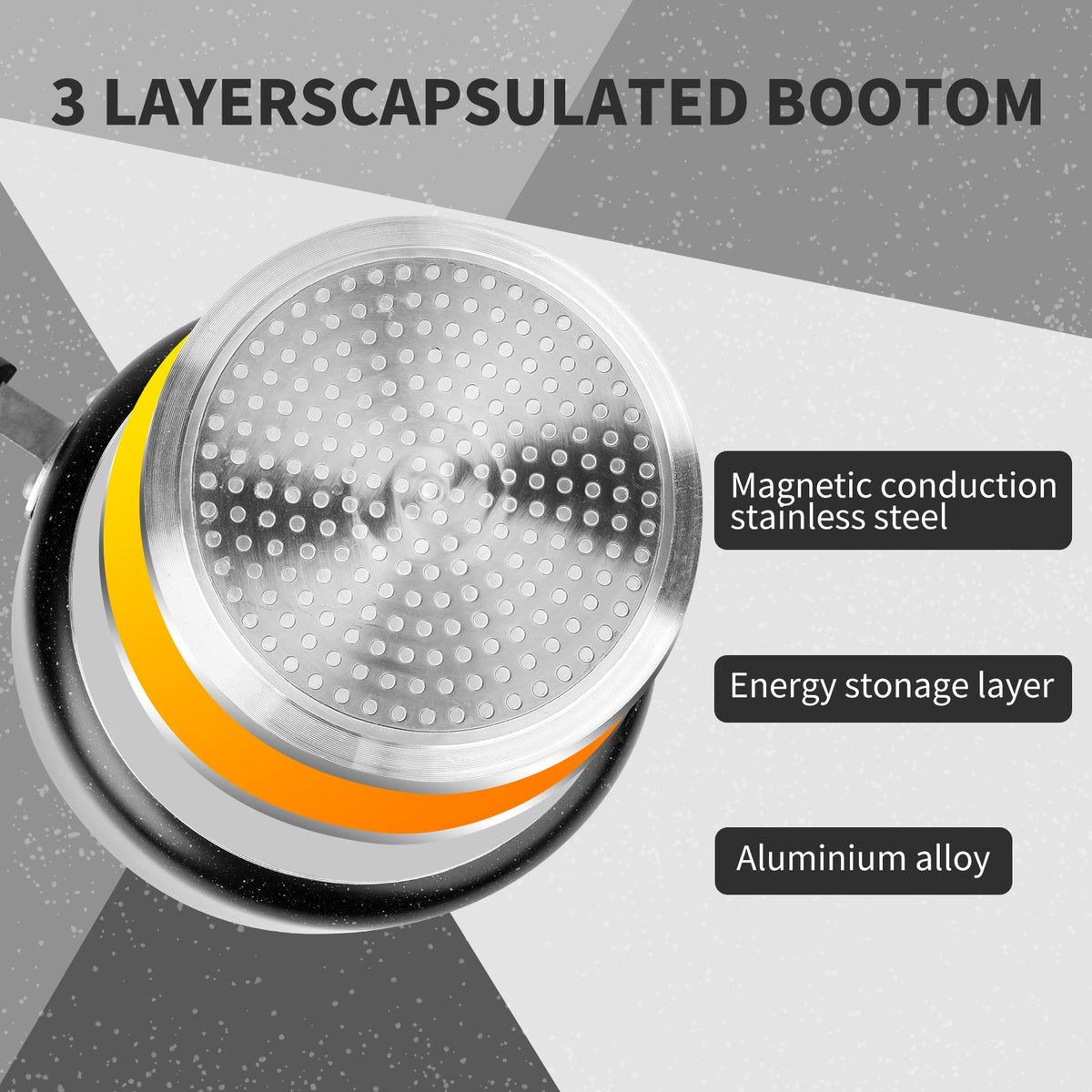 RATWIA multi-layer nonstick coating resists scratching for easy cooking.