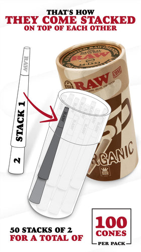 RAW King Size cones with tips included, ready to fill.