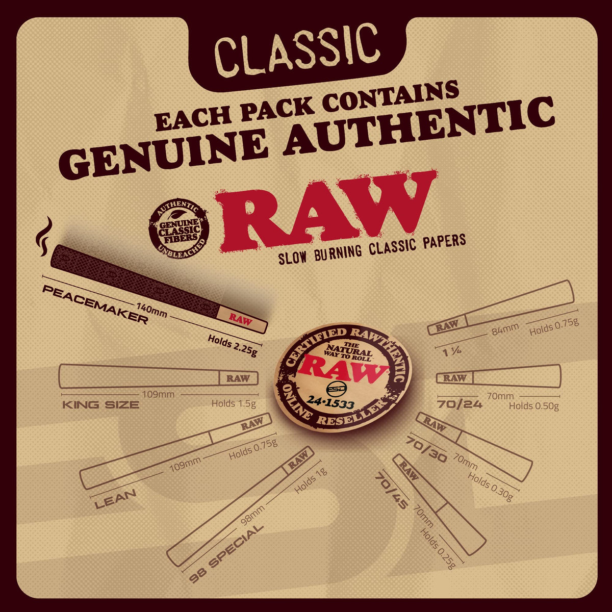 Cone size comparison showing RAW Peacemaker larger than King Size