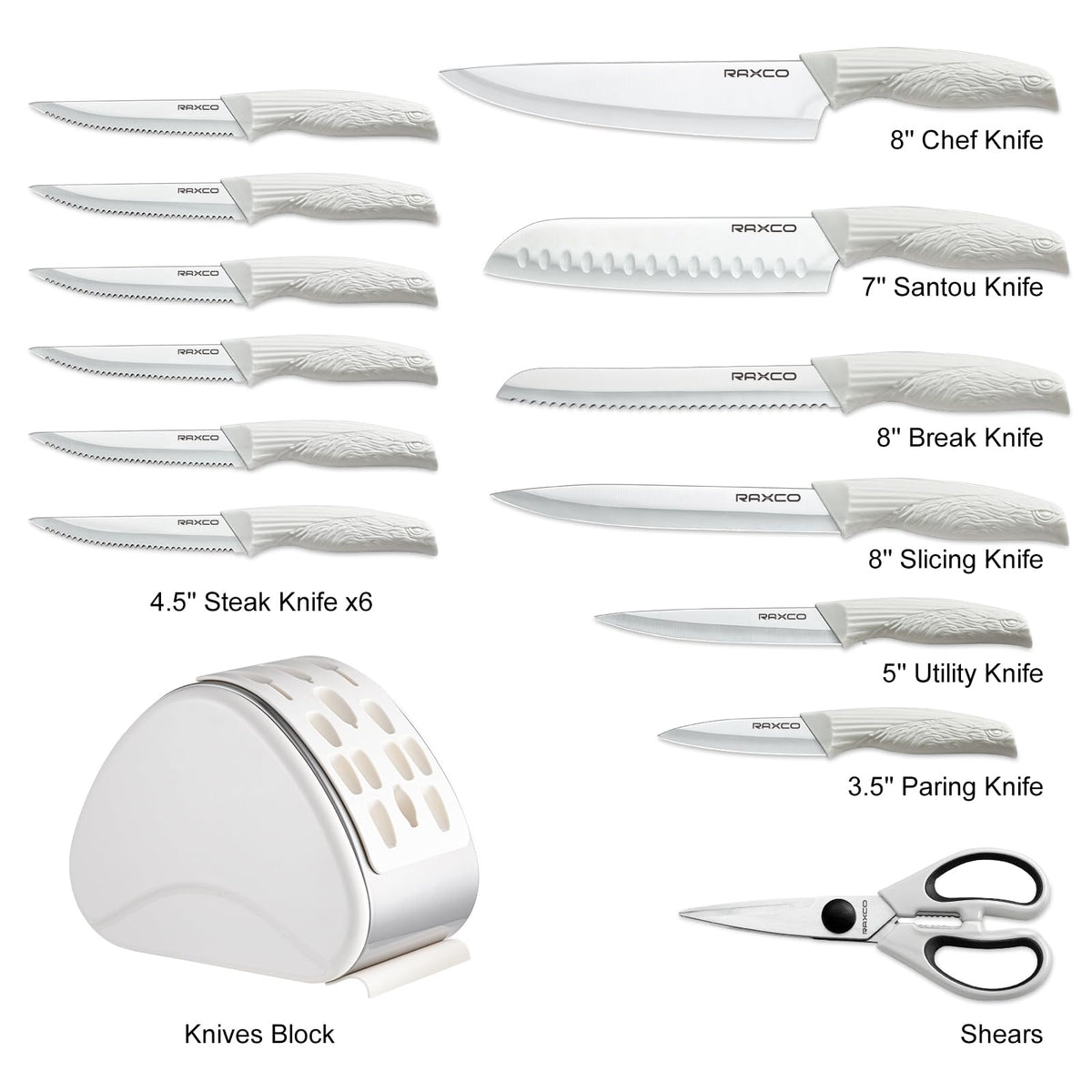 RAXCO biomimetic-handle-design: comfortable grip for precise, fatigue-free cutting.