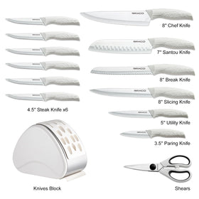 RAXCO biomimetic-handle-design: comfortable grip for precise, fatigue-free cutting.