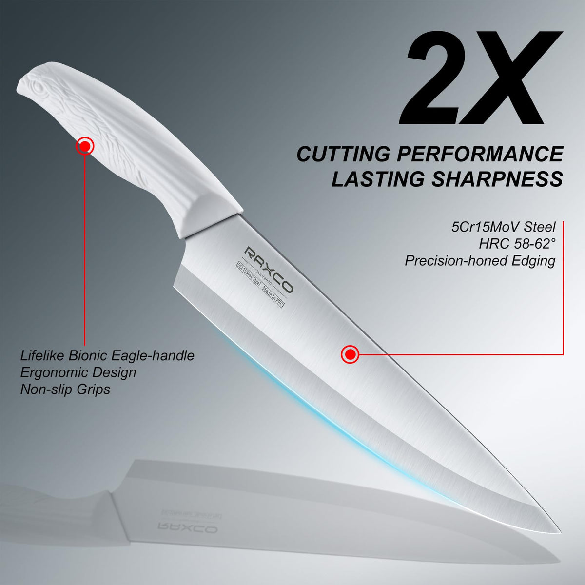 RAXCO easy-care-guide: simple routine keeps knives looking and performing.