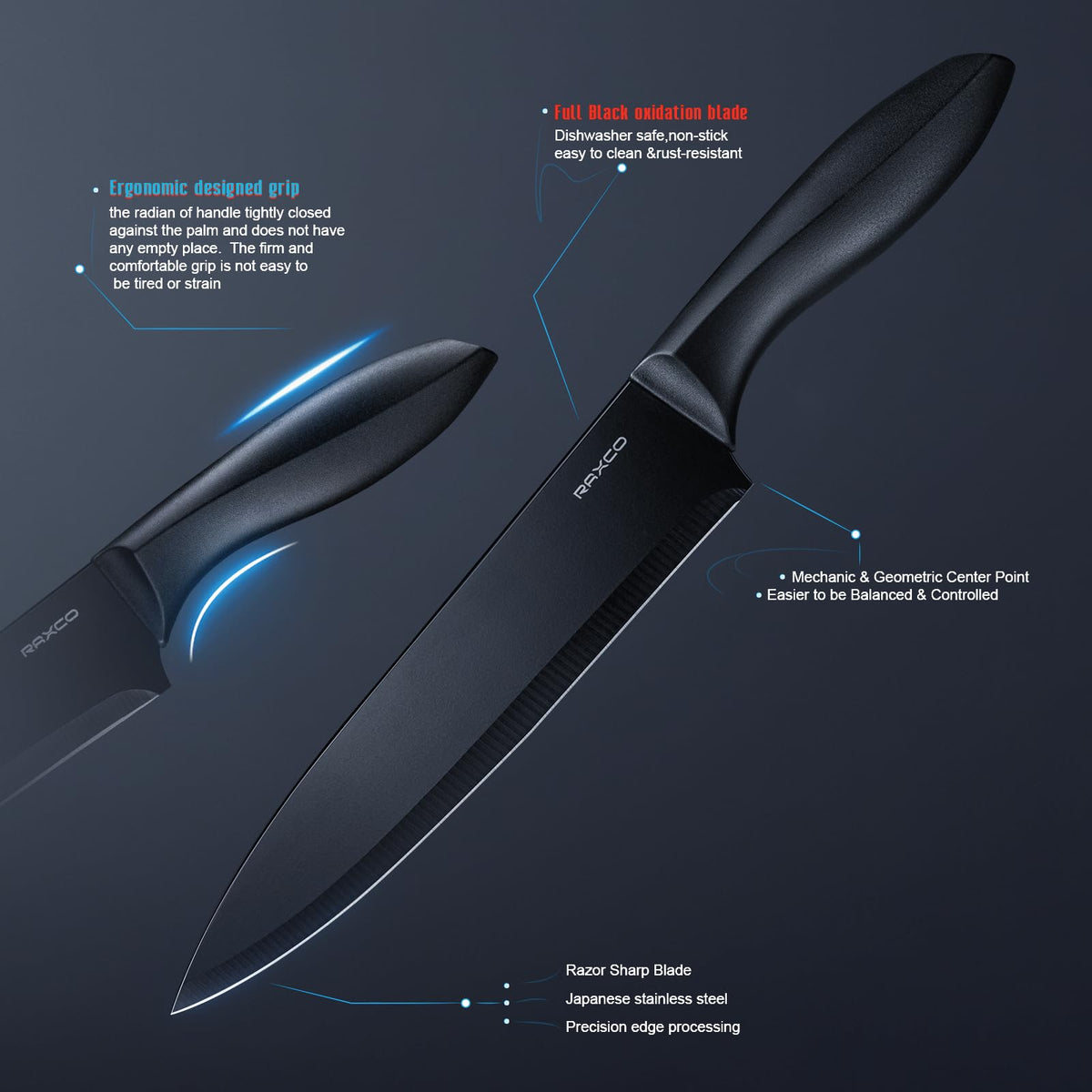 RAXCO 3-inch paring knife for intricate prep and peeling