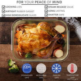 Razab fridge-to-microwave transition for convenient reheating in the same container.
