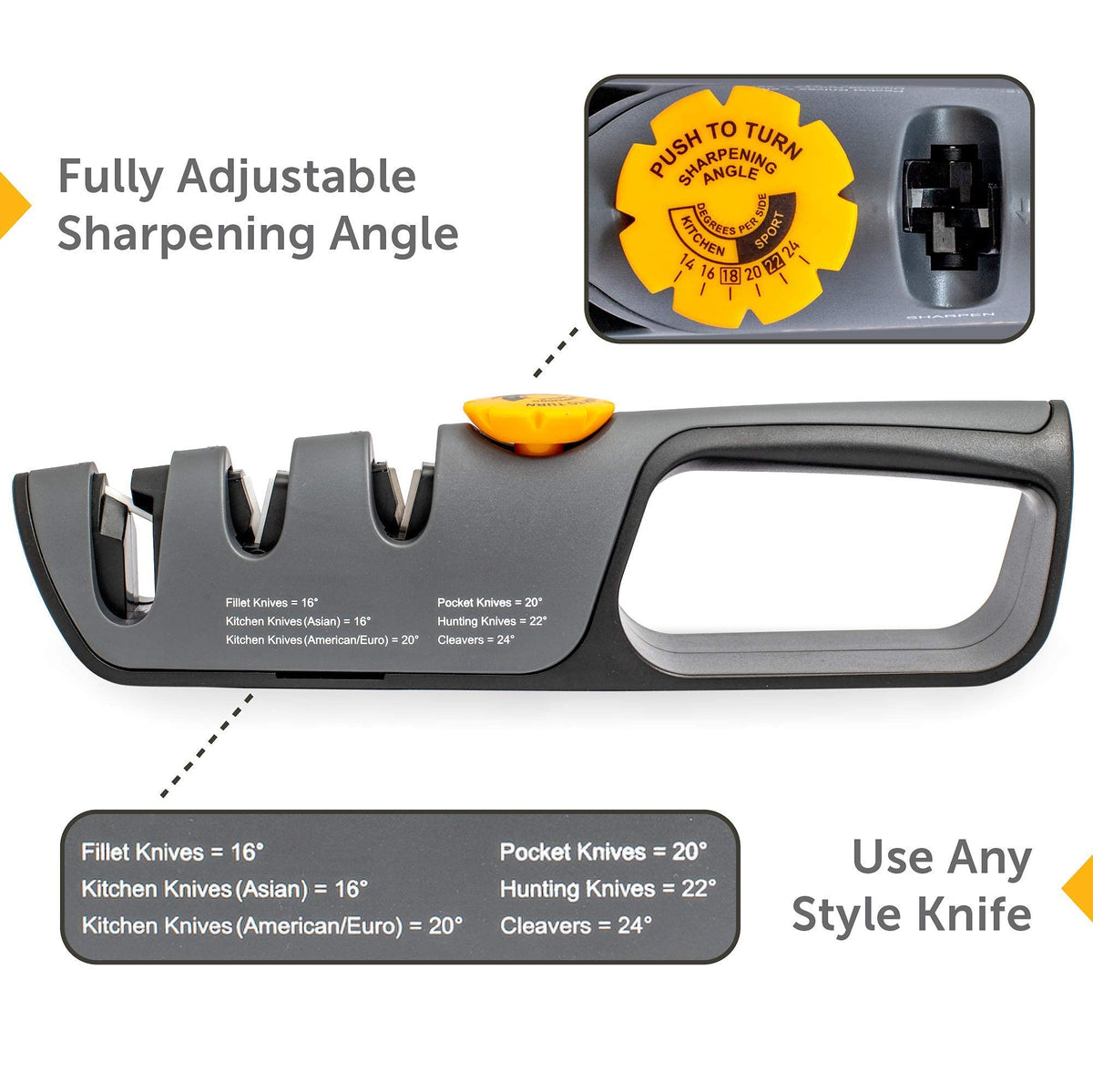 RAZORSHARP knife sharpener non-slip-base ensures stable sharpening on any counter.