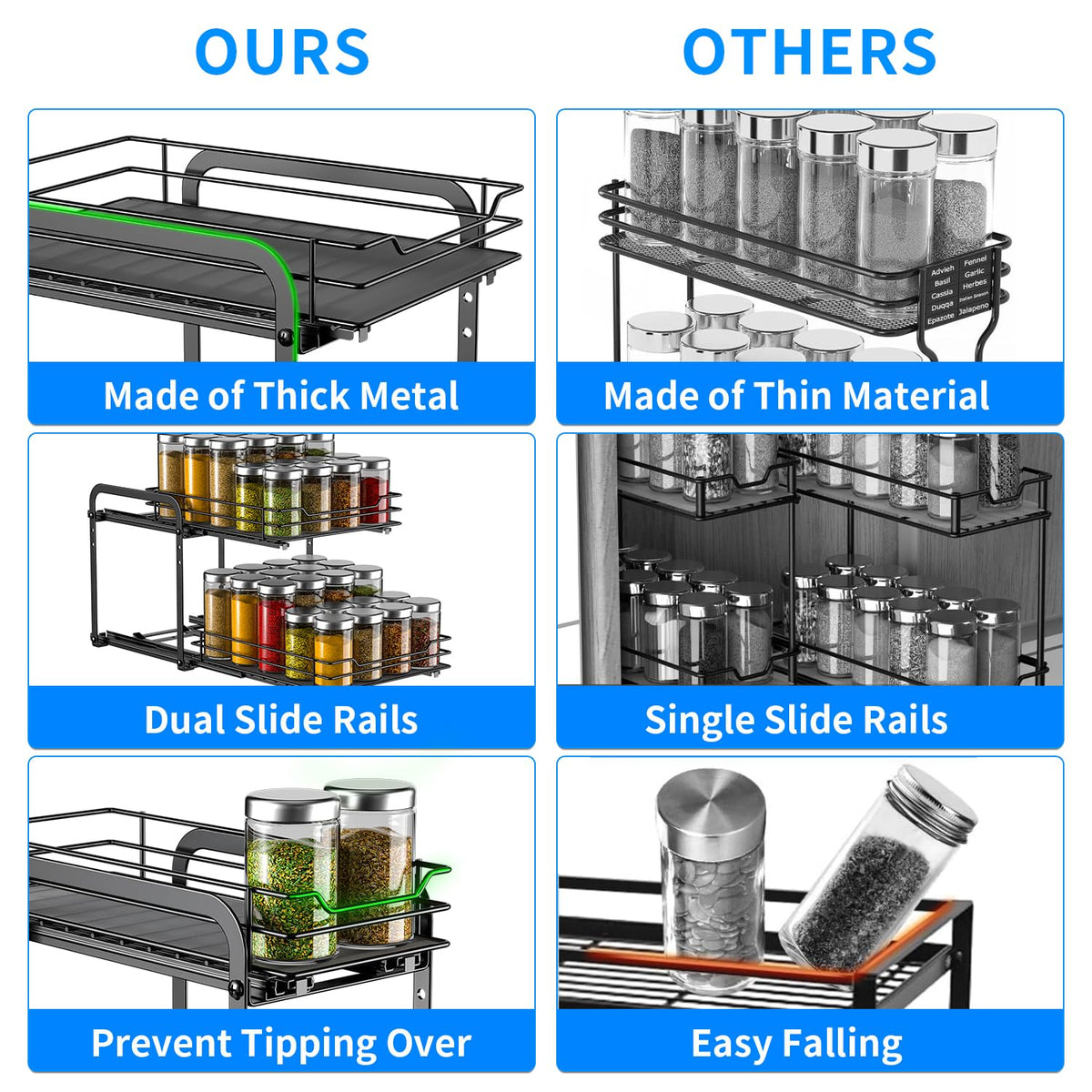 RCHYFEED spice rack fits a variety of cabinet sizes and jars.