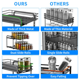 RCHYFEED spice rack fits a variety of cabinet sizes and jars.